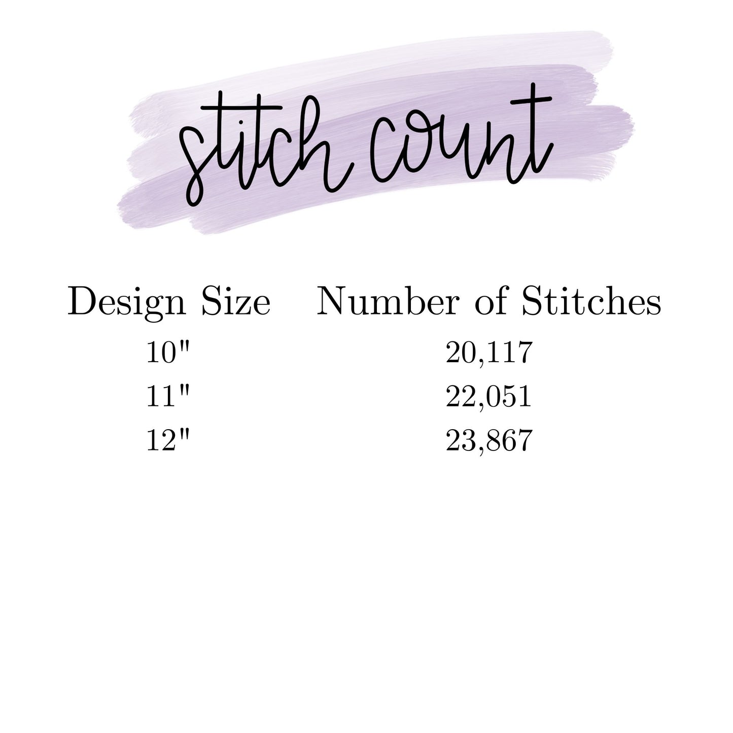 City of Auburn Satin Stitch Double Applique