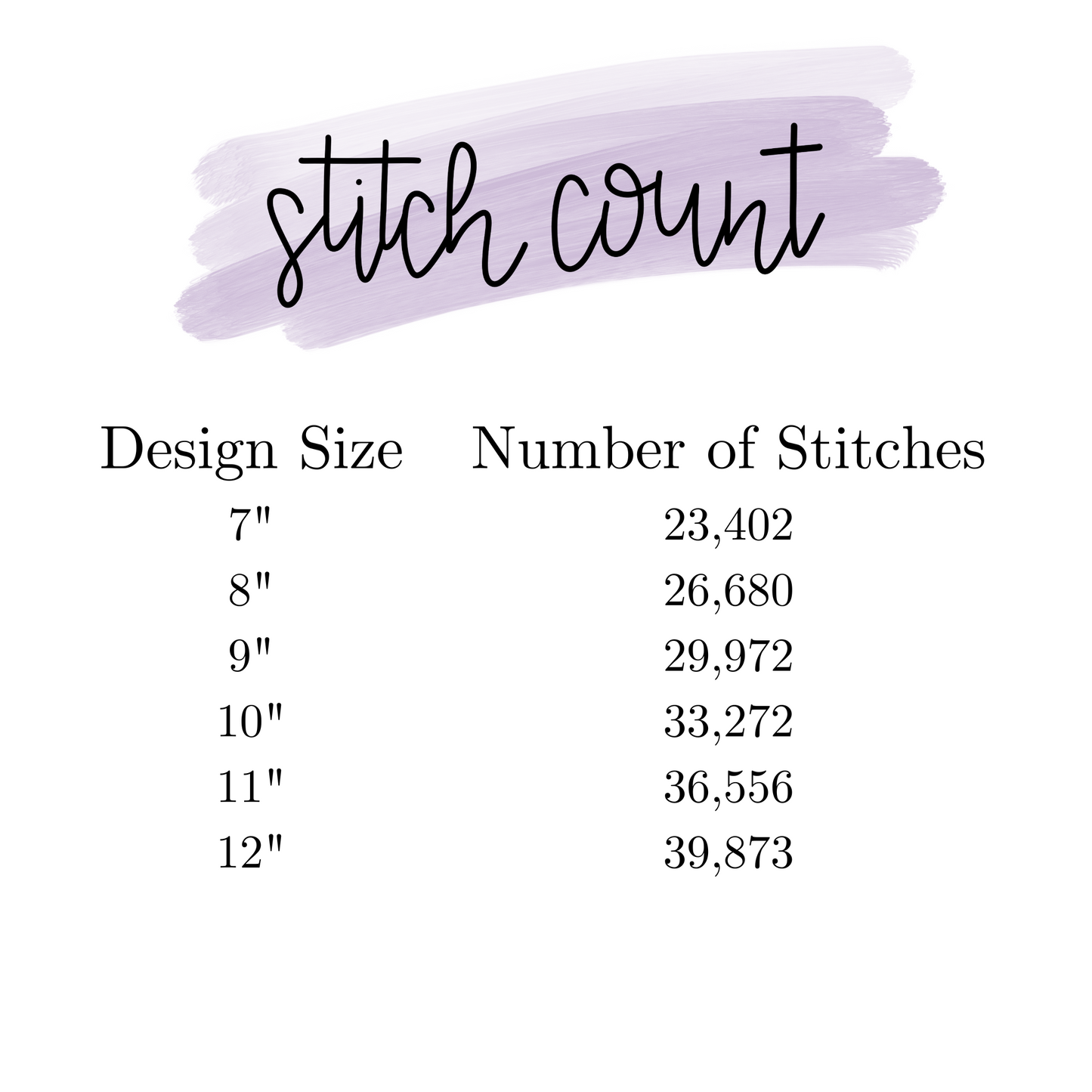 Irish 3D Puff Machine Embroidery Design (Wider)