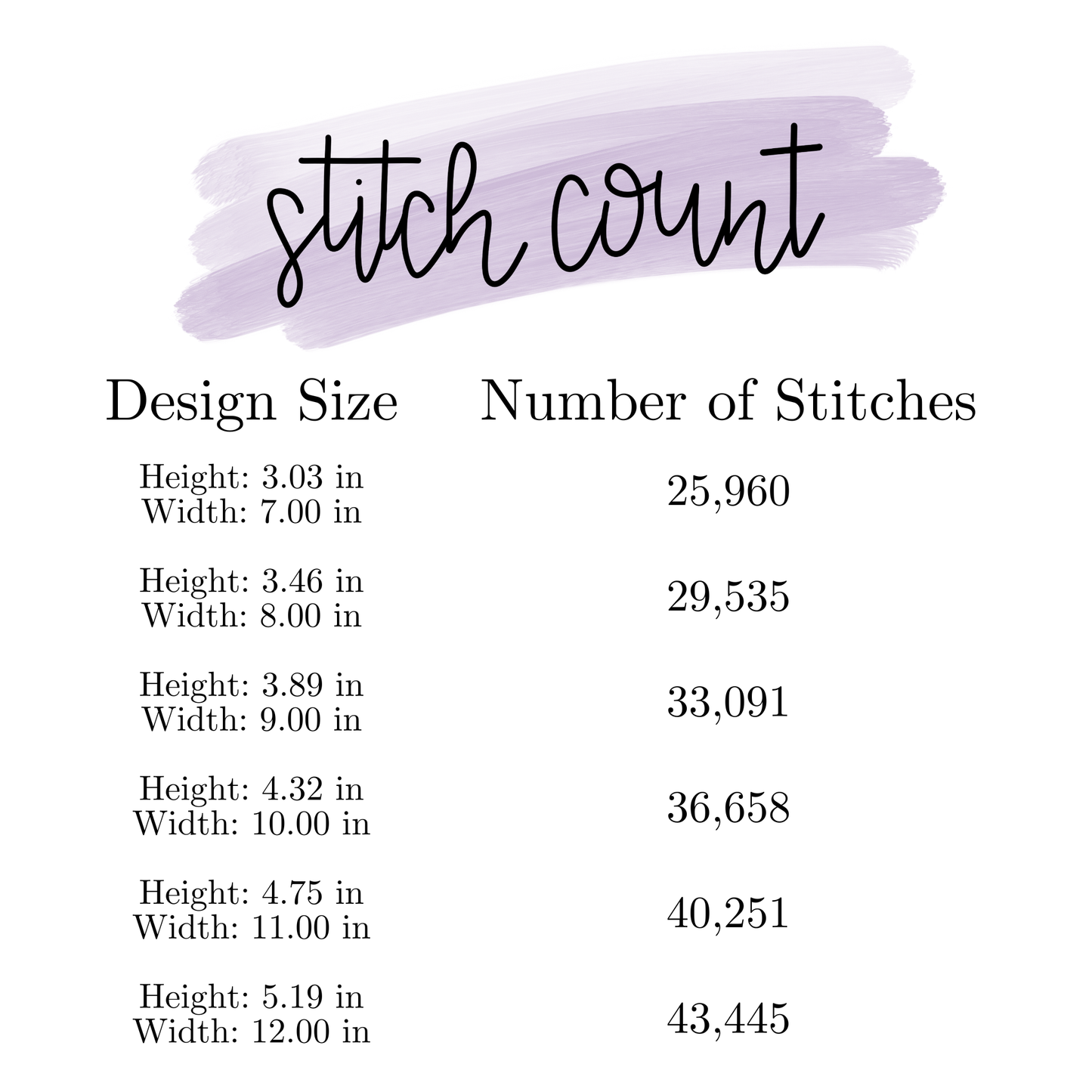 Panthers 3D Puff Machine Embroidery Design